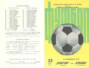 Спартак Москва - Кубань Краснодар 23.07.1981