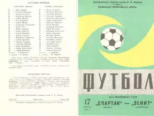 Спартак Москва - Зенит Ленинград 17.08.1981