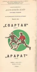 Спартак Москва - Арарат Ереван 04.04.1981
