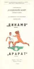 Динамо Москва - Арарат Ереван 07.04.1981
