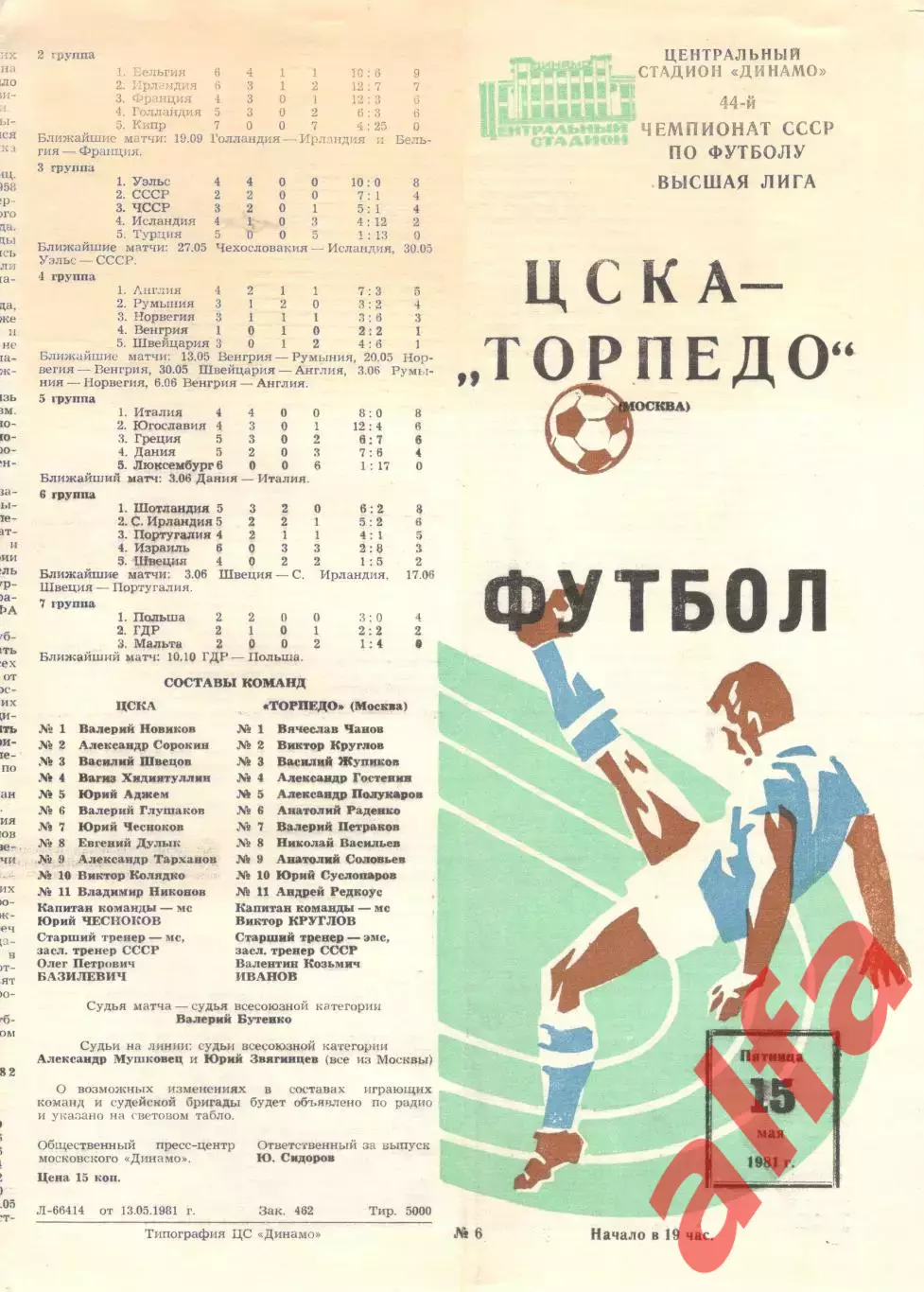 ЦСКА - Торпедо Москва 15.05.1981