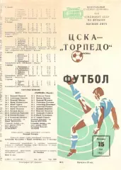 ЦСКА - Торпедо Москва 15.05.1981