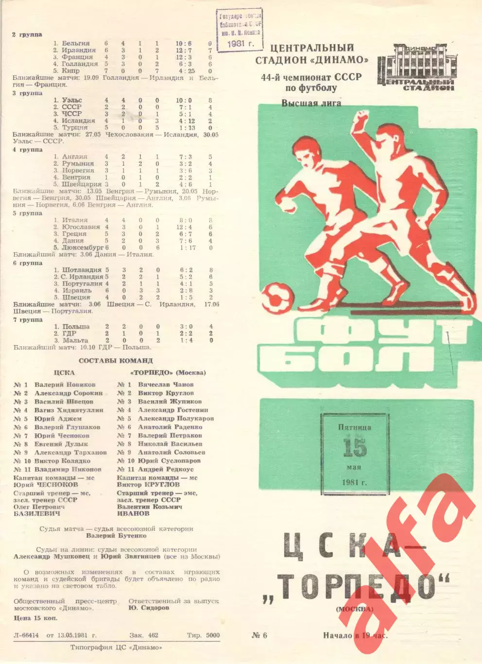 ЦСКА - Торпедо Москва 15.05.1981 (2-й вид)