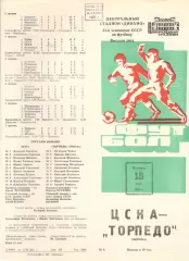 ЦСКА - Торпедо Москва 15.05.1981 (2-й вид)