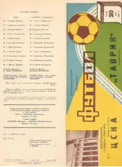 ЦСКА - Таврия Симферополь 20.05.1981