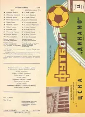 ЦСКА -Динамо Минск 11.06.1981