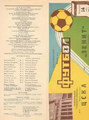 ЦСКА - Зенит Ленинград 14.06.1981