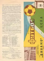 Динамо Москва - ЦСКА 20.06.1981