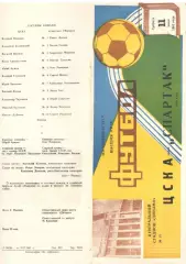 ЦСКА - Спартак Москва 11.07.1981