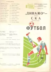 Динамо Москва - СКА Ростов-на-Дону 26.09.1981