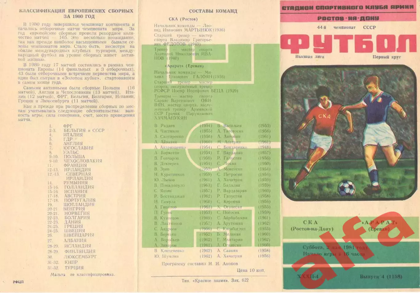 СКА Ростов-на-Дону - Арарат Ереван 02.05.1981
