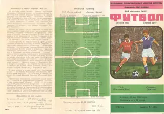 СКА Ростов-на-Дону - Спартак Москва 23.05.1981