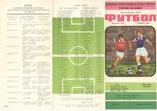 СКА Ростов-на-Дону - Шахтер Донецк 20.06.1981