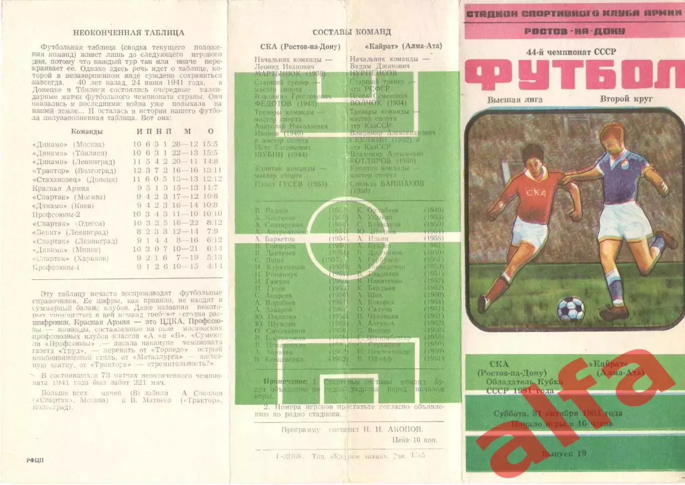 СКА Ростов-на-Дону - Кайрат Алма-Ата 31.10.1981