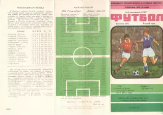 СКА Ростов-на-Дону - Кайрат Алма-Ата 31.10.1981