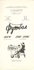 Нефтчи Баку - Кубань Краснодар 13.08.1981