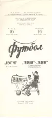 Нефтчи Баку - Таврия Симферополь 16.08.1981