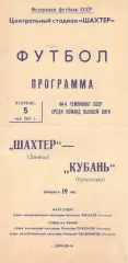 Шахтер Донецк - Кубань Краснодар 05.05.1981