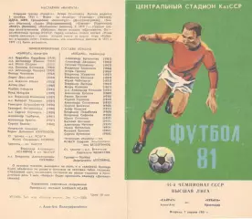 Кайрат Алма-Ата - Кубань Краснодар 07.04.1981