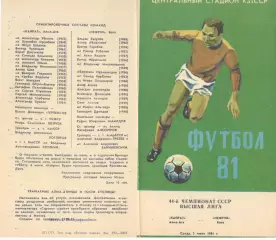 Кайрат Алма-Ата - Нефтчи Баку 03.06.1981
