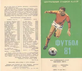 Кайрат Алма-Ата - Черноморец Одесса 20.06.1981