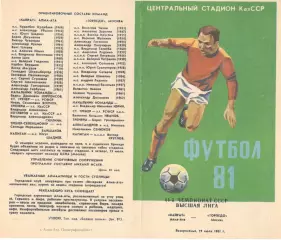 Кайрат Алма-Ата - Торпедо Москва 19.07.1981