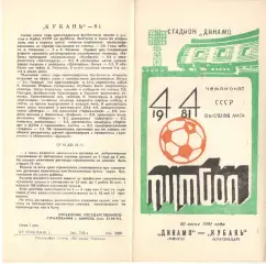 Динамо Минск - Кубань Краснодар 20.06.1981
