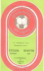 Кубань Краснодар - Нефтчи Баку 19.04.1981