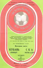 Кубань Краснодар - СКА Ростов-на-Дону 23.04.1981
