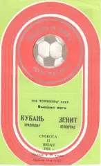 Кубань Краснодар - Зенит Ленинград 11.07.1981