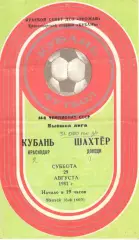 Кубань Краснодар - Шахтер Донецк 29.08.1981