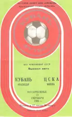 Кубань Краснодар - ЦСКА 11.10.1981
