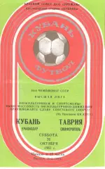 Кубань Краснодар - Таврия Симферополь 31.10.1981
