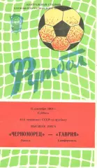 Черноморец Одесса - Таврия Симферополь 12.09.1981