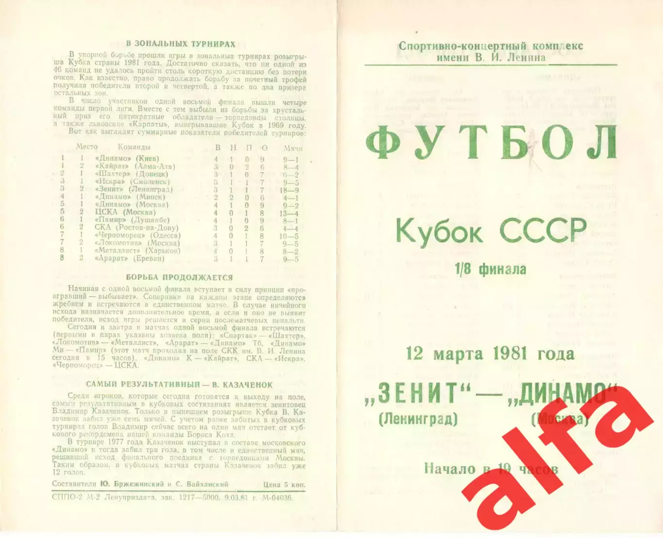 Зенит Ленинград - Динамо Москва 12.03.1981. Кубок СССР.