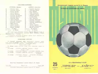 Торпедо Москва - Кайрат Алма-Ата 25.10.1980