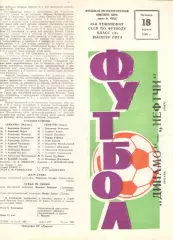 Динамо Москва - Нефтчи Баку 18.04.1980.