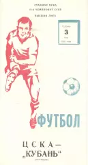 ЦСКА - Кубань 03.05.1980.