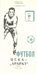 ЦСКА - Арарат Ереван 17.06.1980.