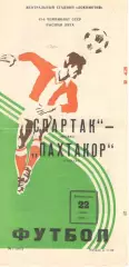 Спартак Москва - Пахтакор Ташкент 22.06.1980.