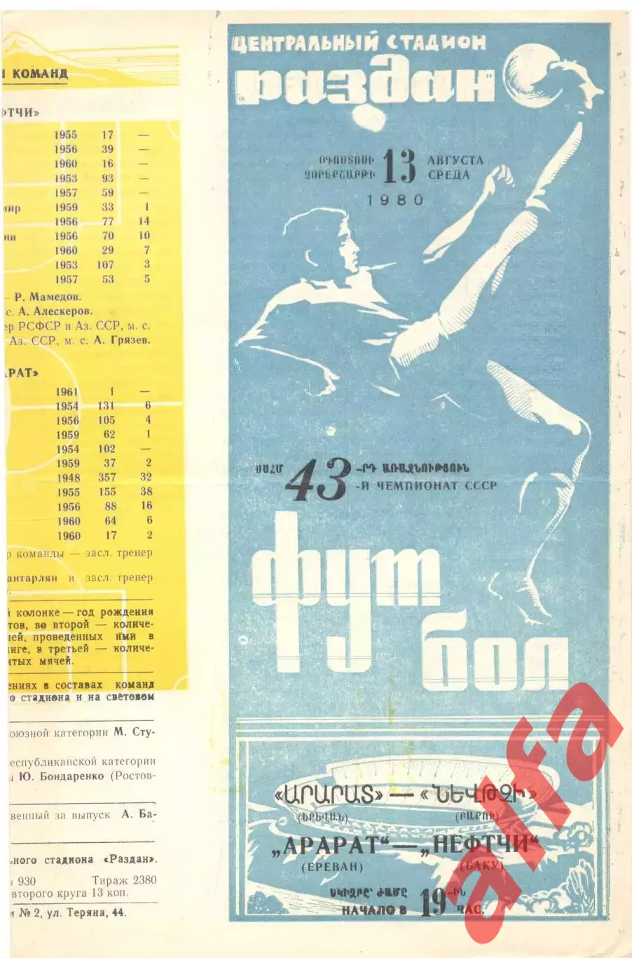 Арарат Ереван - Нефтчи Баку 13.08.1980.