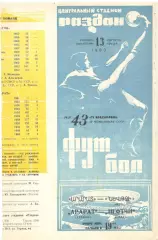 Арарат Ереван - Нефтчи Баку 13.08.1980.
