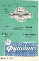 Кубань Краснодар - Локомотив Москва 07.04.1980.