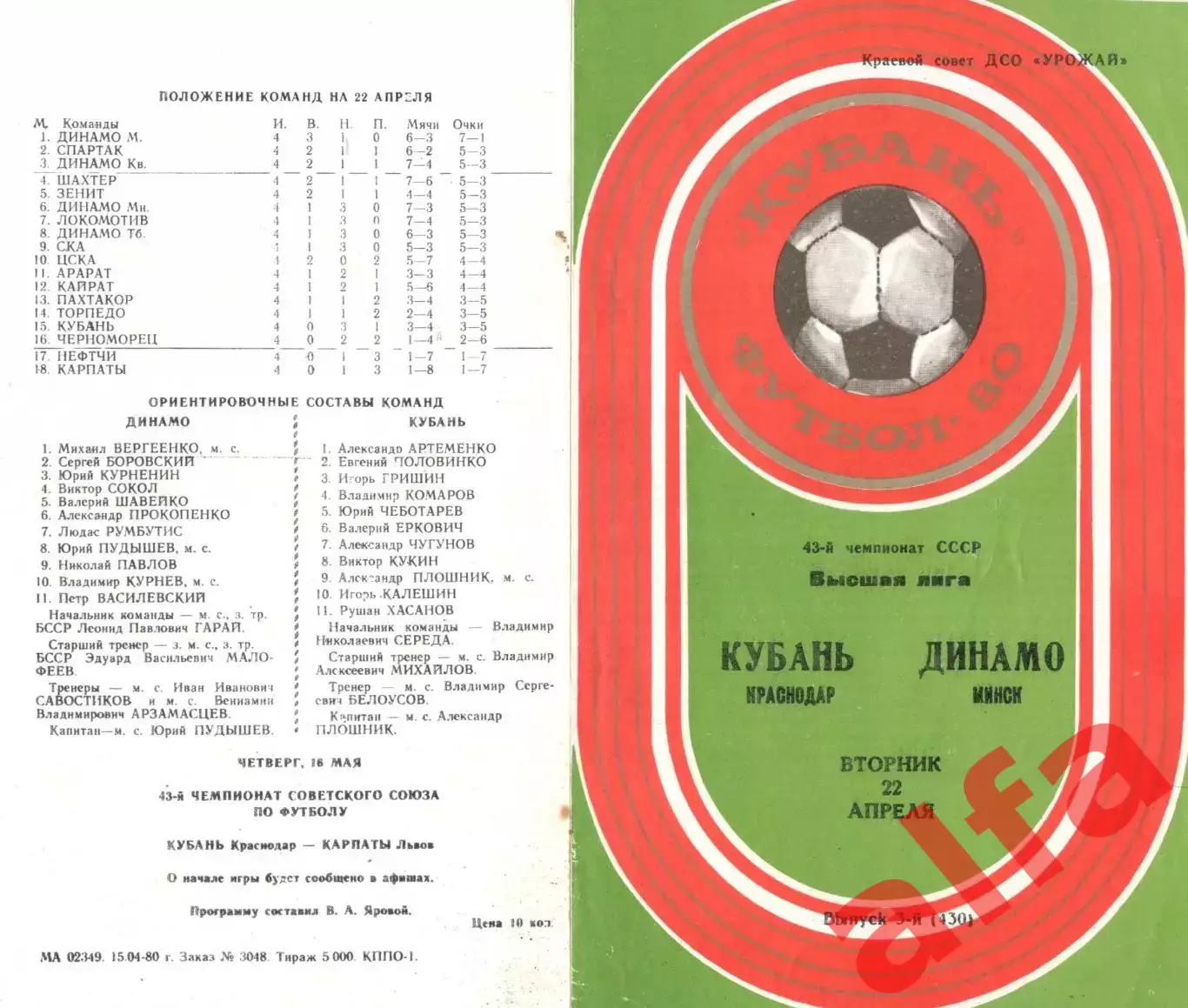 Кубань Краснодар - Динамо Минск 22.04.1980.