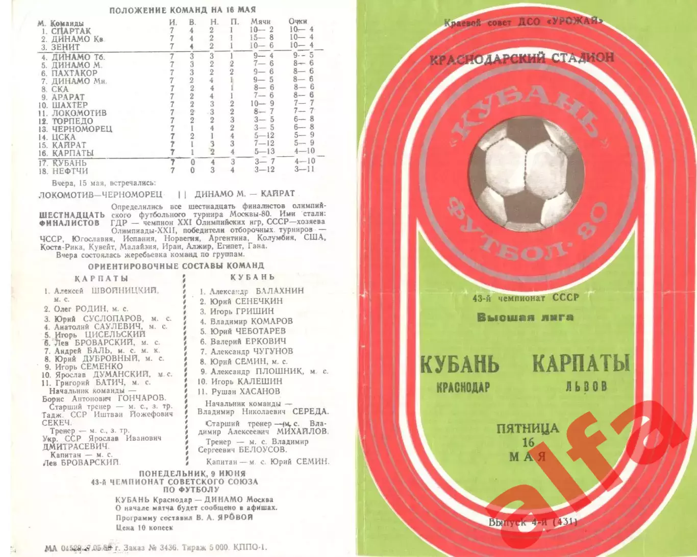 Кубань Краснодар - Карпаты Львов 16.05.1980.