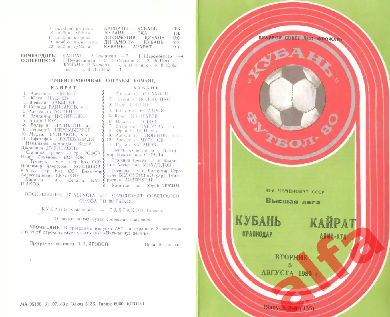 Кубань Краснодар - Кайрат Алма-Ата 05.08.1980.
