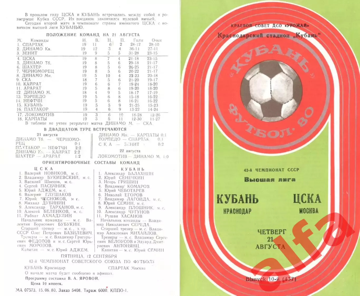 Кубань Краснодар - ЦСКА 21.08.1980.