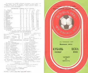 Кубань Краснодар - ЦСКА 21.08.1980.