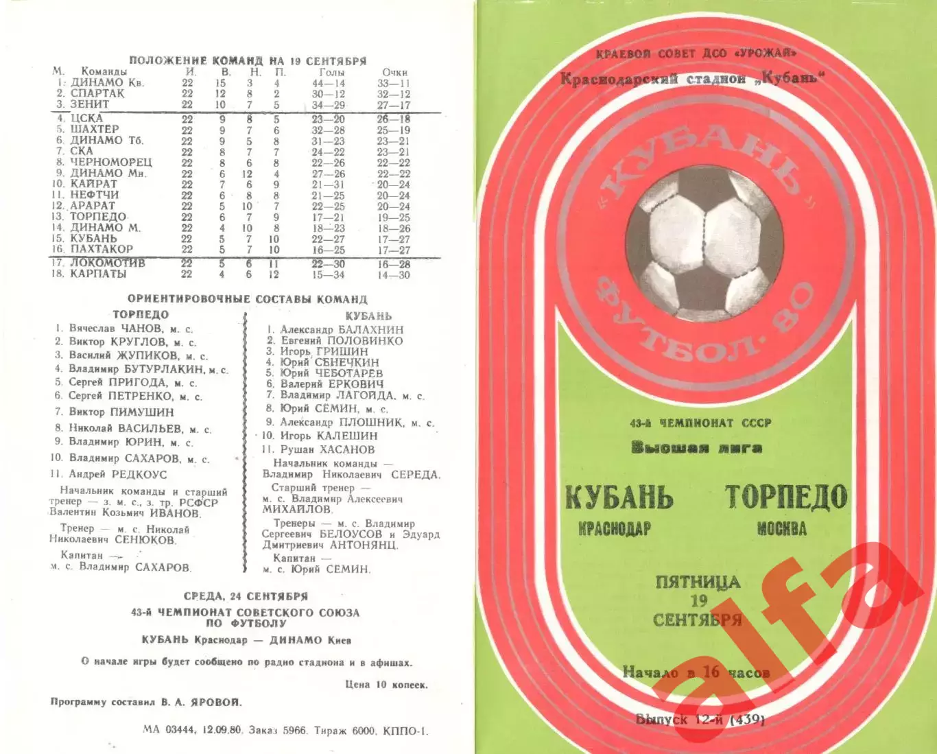 Кубань Краснодар - Торпедо Москва 19.09.1980.