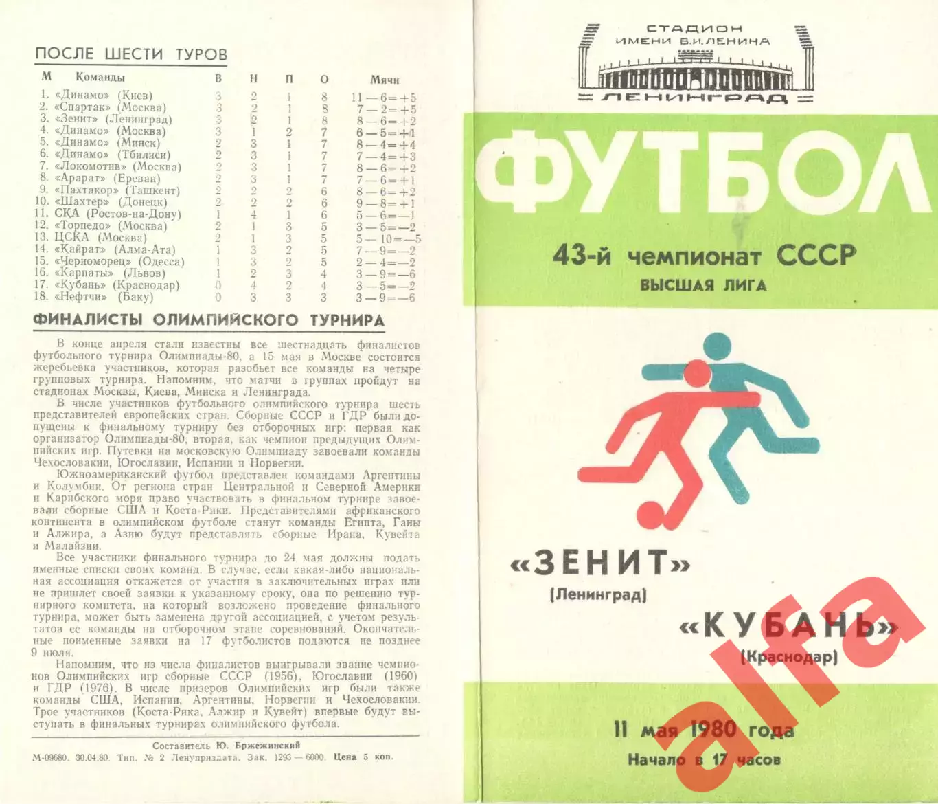 Зенит Ленинград - Кубань Краснодар 11.05.1980.